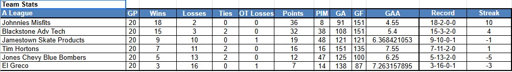 A League.jpg